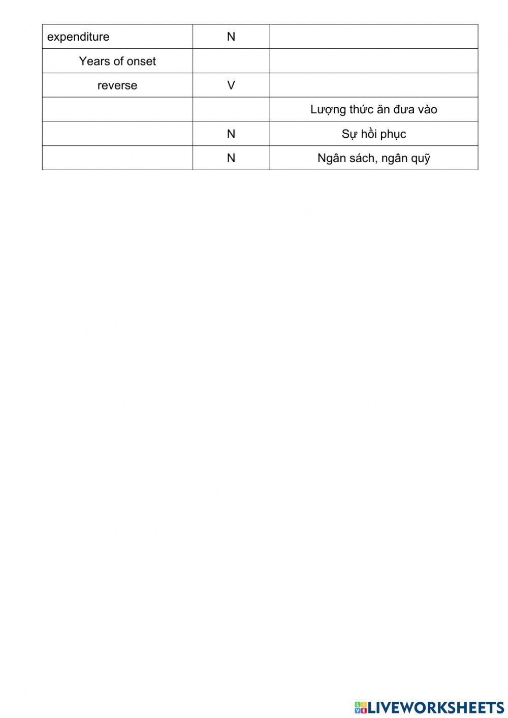 Collins Vocab Unit 2