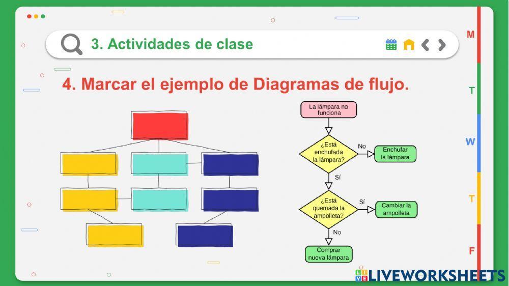 Actividad en clase Noveno