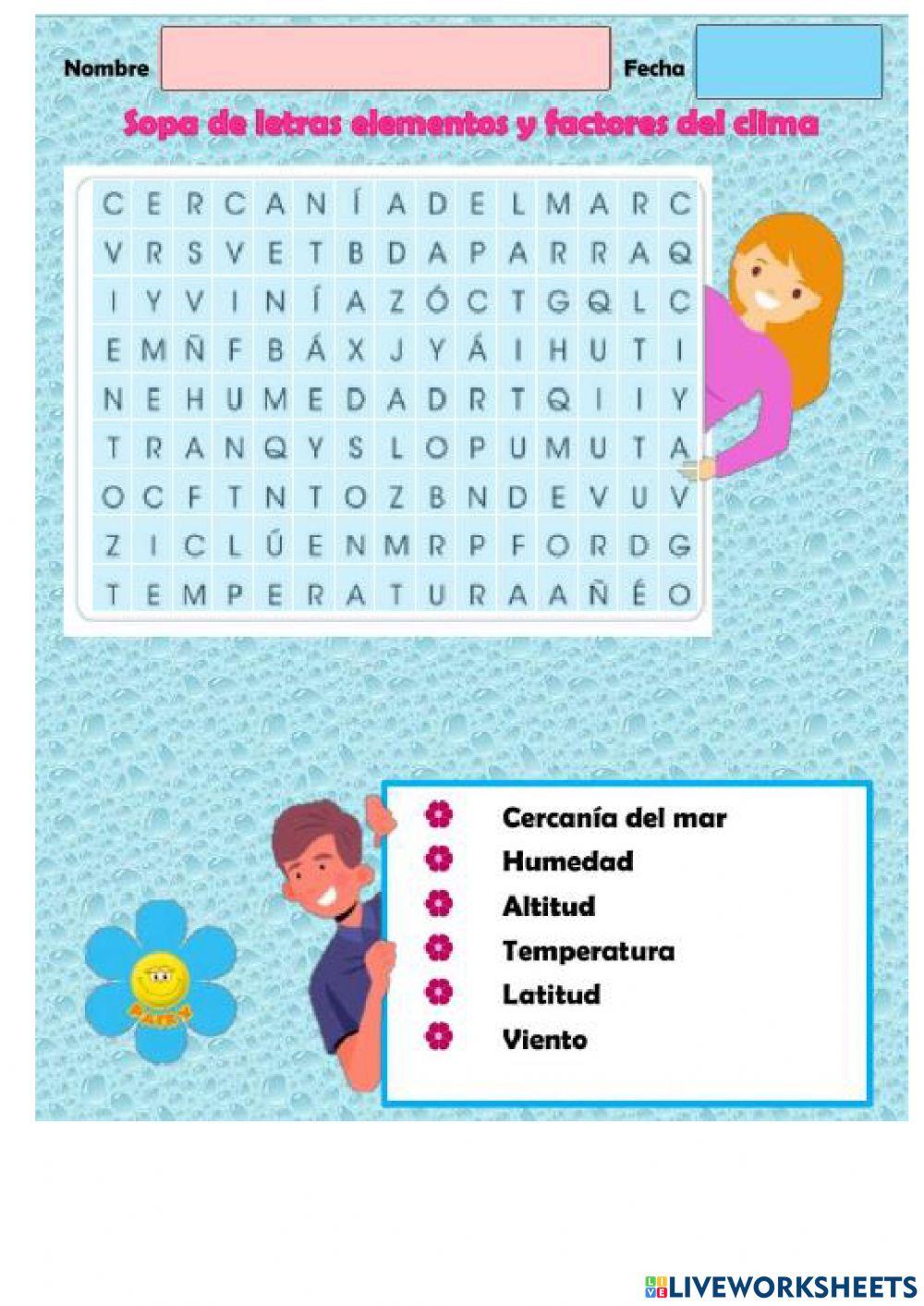 El clima de la costa
