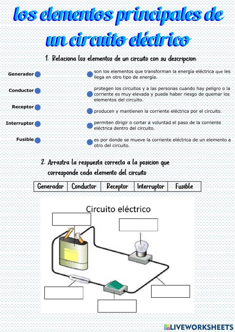 Elementos de un circuito electrico