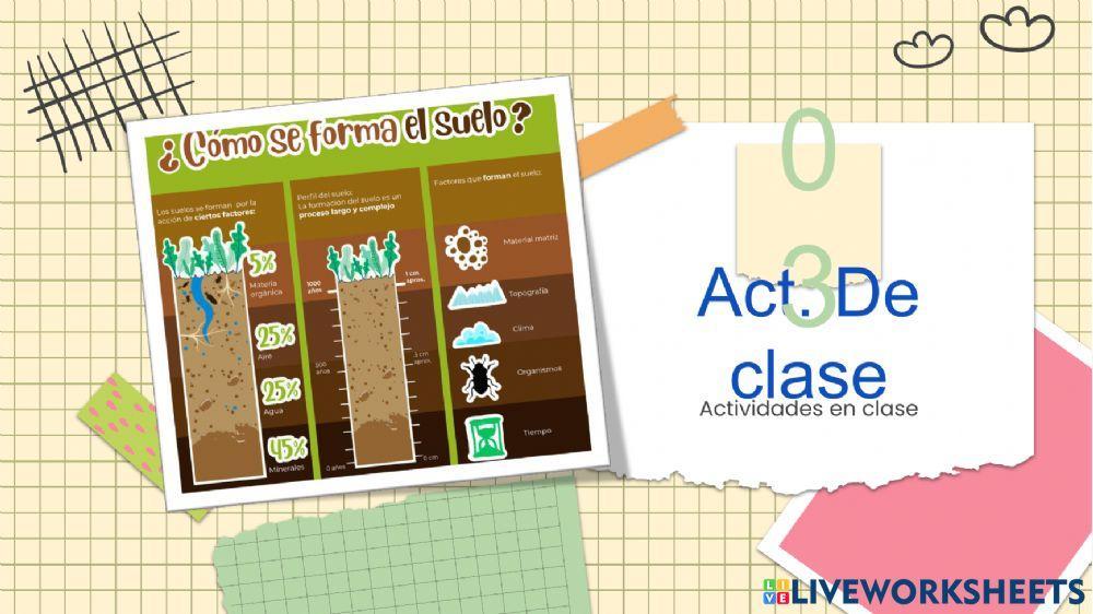 Actividad en clase Ciencias Naturales
