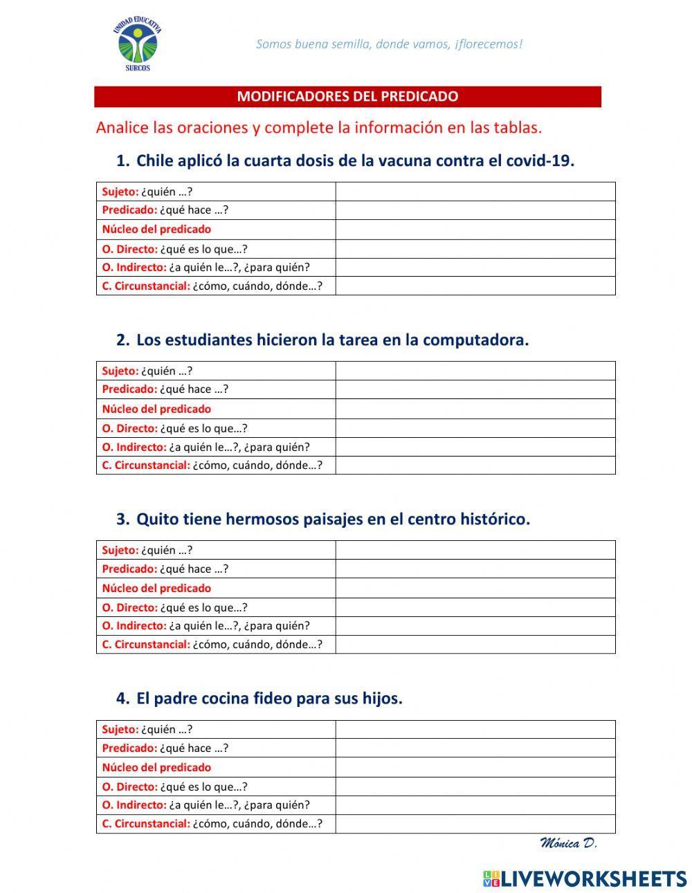 Modificadores del predicado