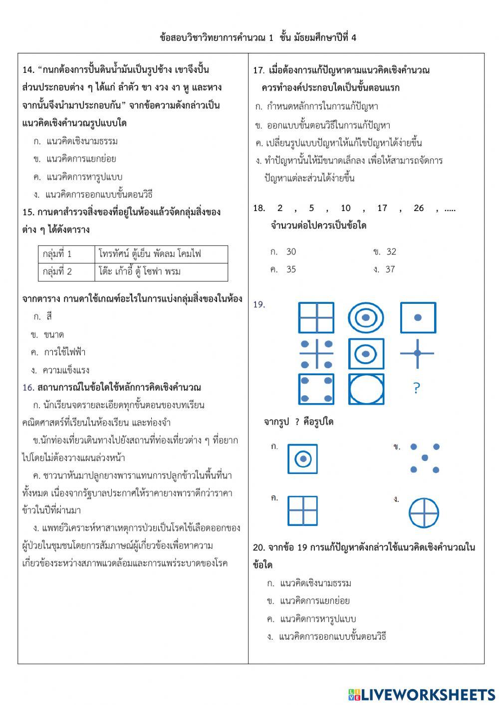 แนวคิดเชิงคำนวณ ม.4