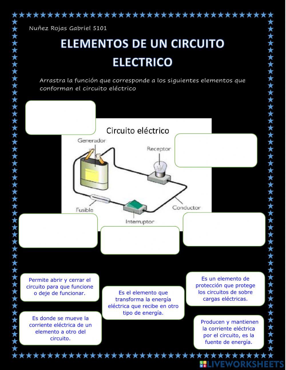 Elementos de un circuito eléctrico