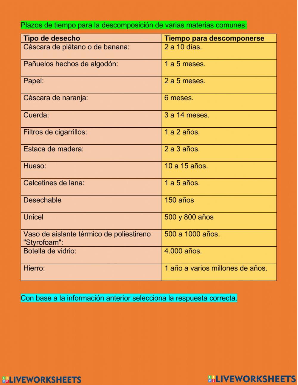Degradación de materiales inorgánicos