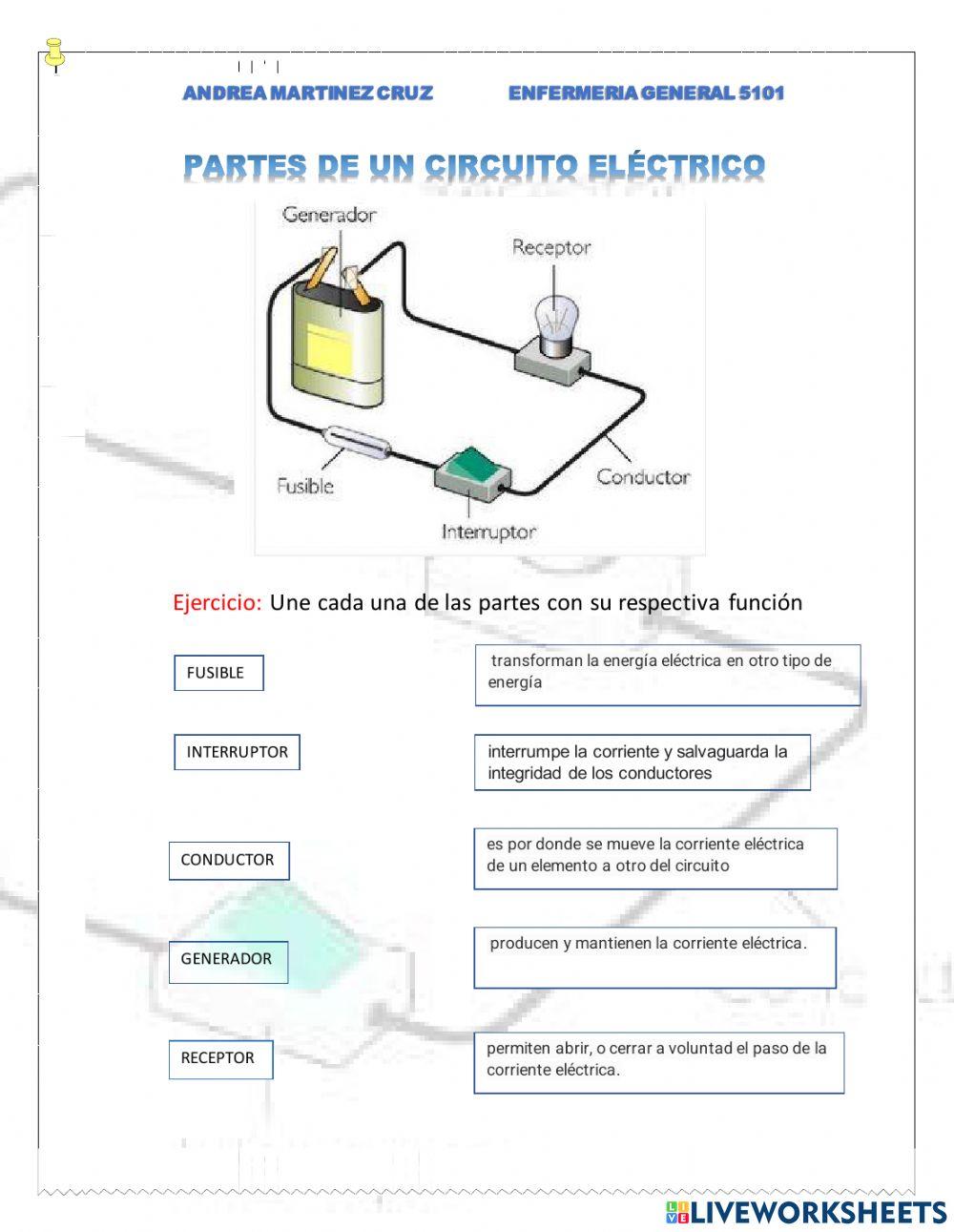 Partes de un circuito electrico