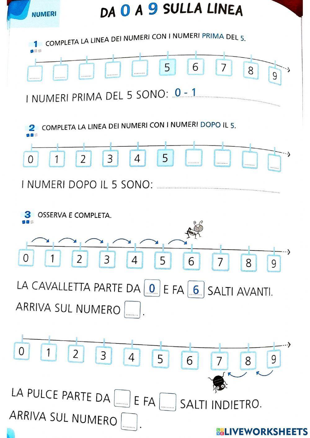Da 0 a 9 sulla linea dei numeri