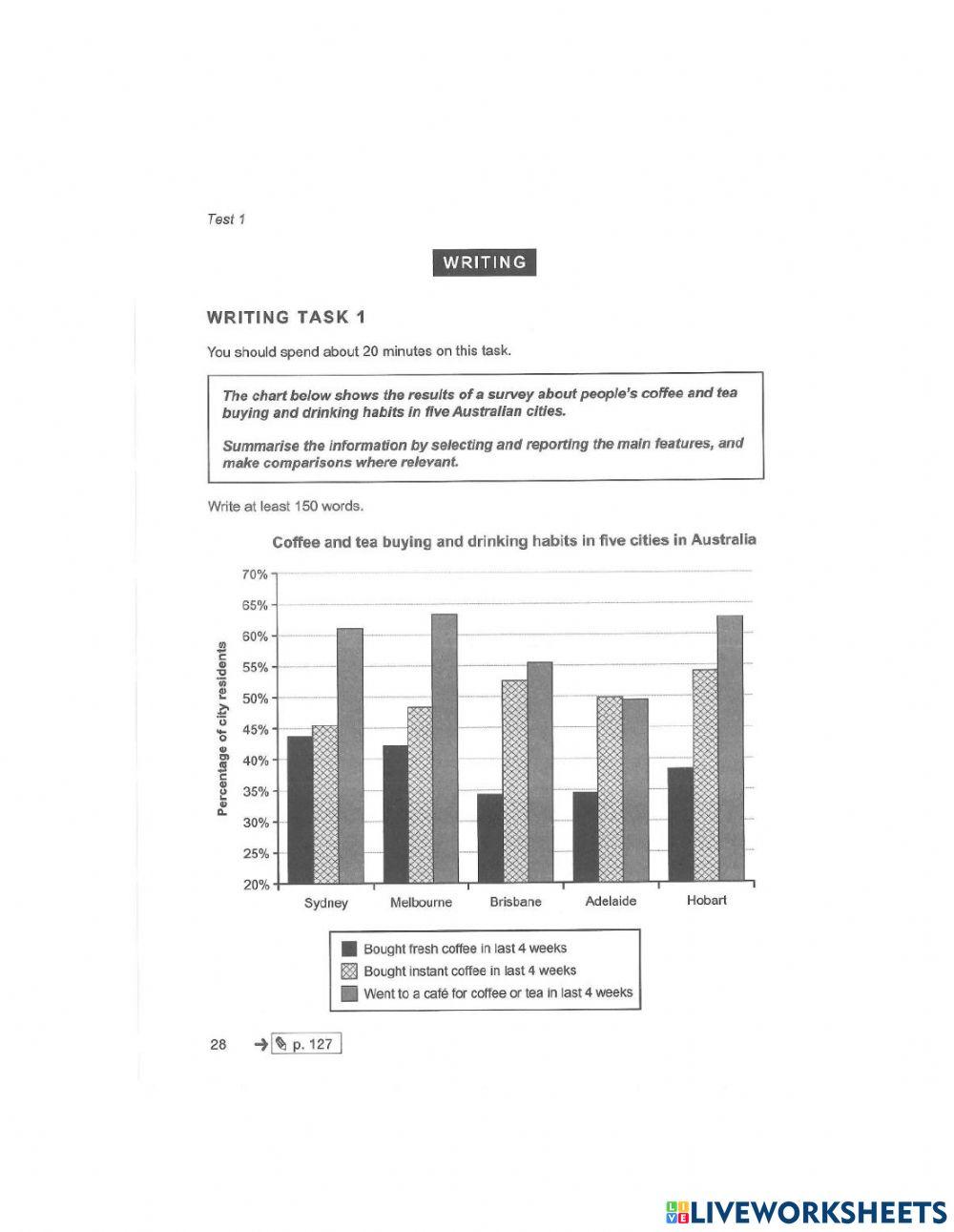 task-1-bar-chart-worksheet-live-worksheets