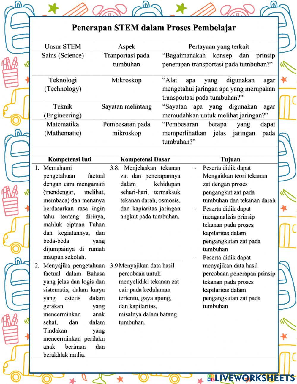 LKPD Praktikum Transportasi pada Tumbuhan Kelas VIII