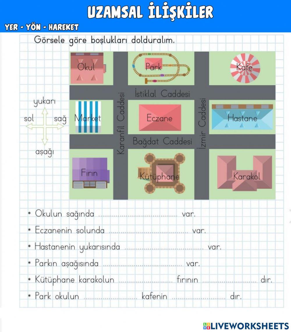 Uzamsal İlişkiler Yer Yön ve Hareket