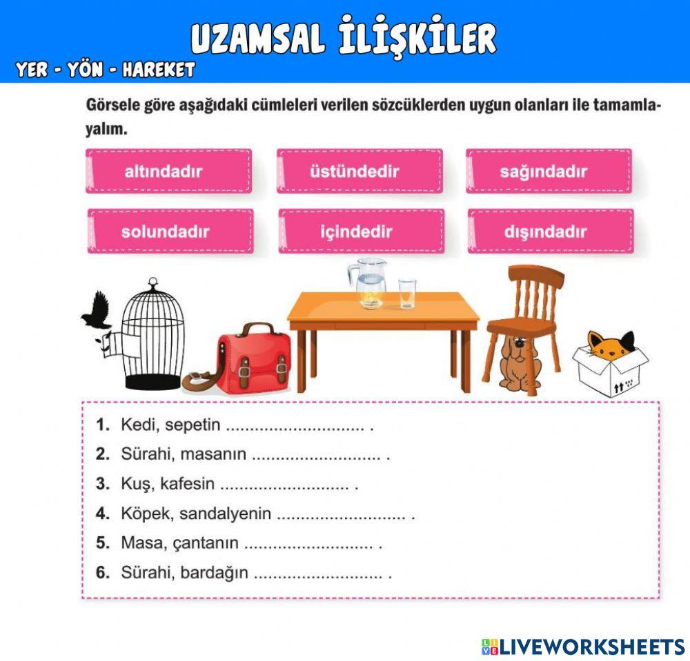 Uzamsal İlişkiler  Yer Yön ve Hareket