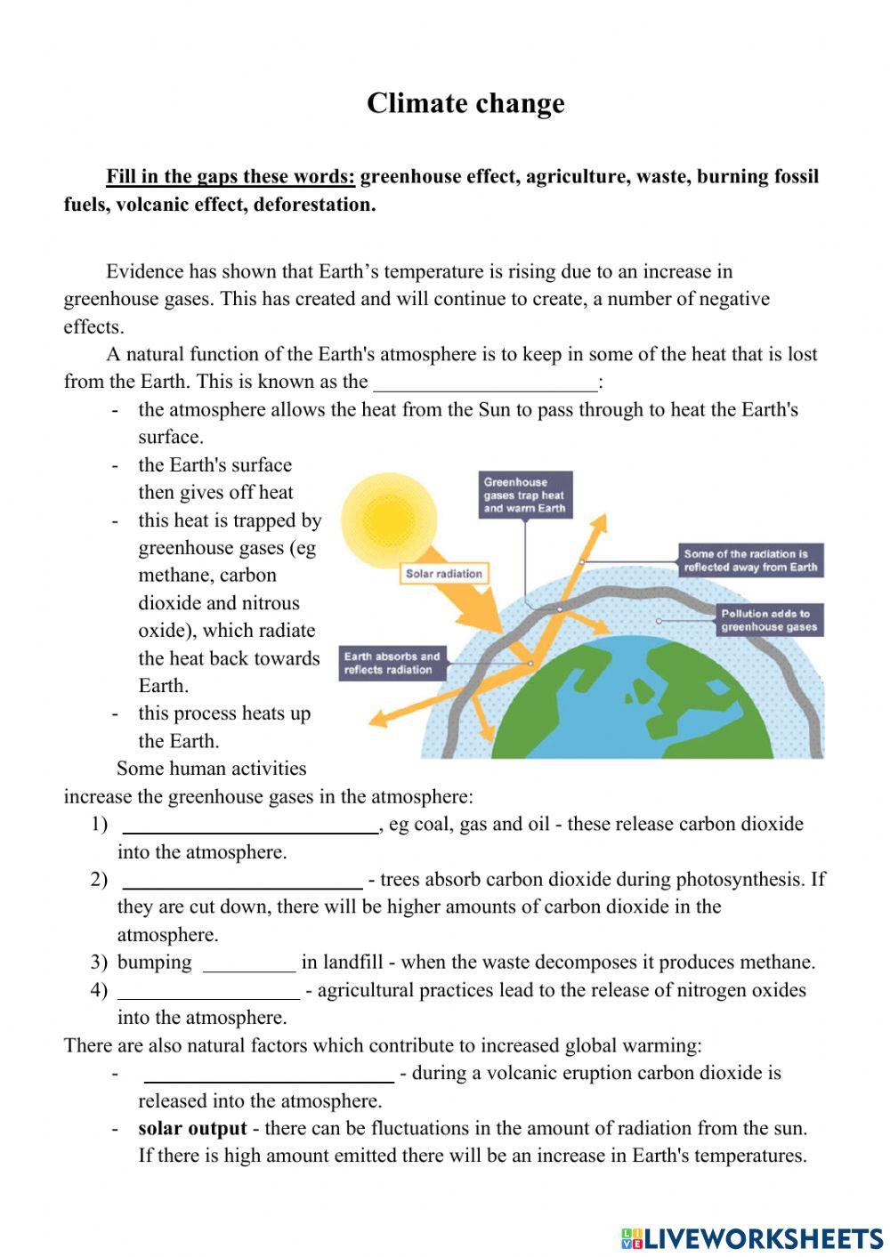 Causes of climate change