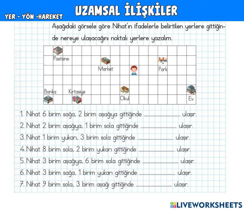 Uzamsal İlişkiler Yer Yön ve Hareket