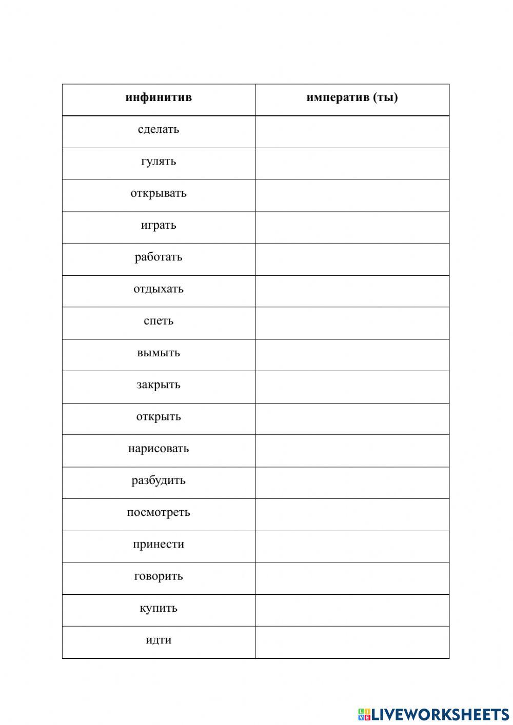 ПШ 2 Урок 14 Задание 21 Императив