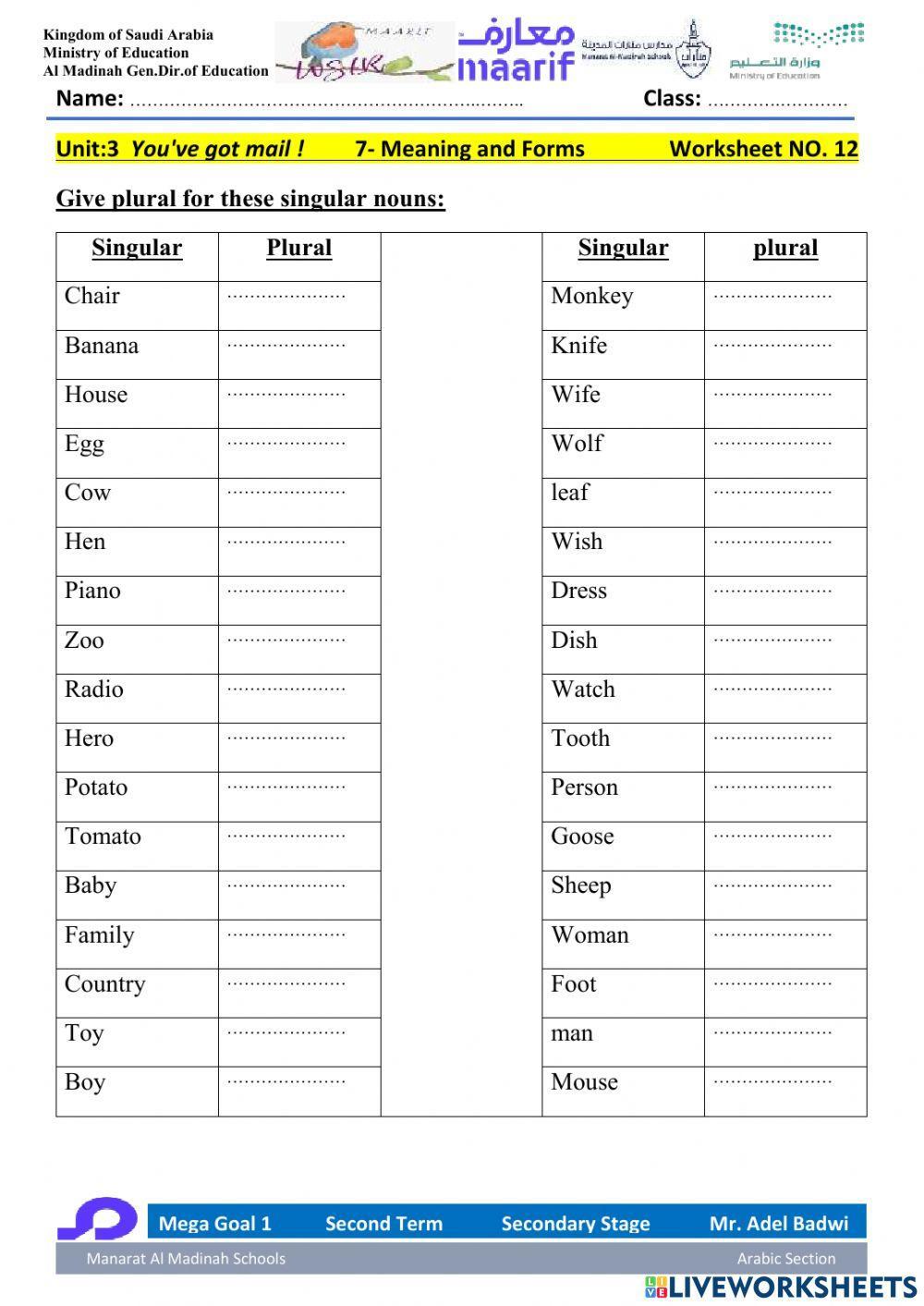Mega Goal 1.2 Second Term Unit 3 You've got mail! 7-Meanings and Forms 3