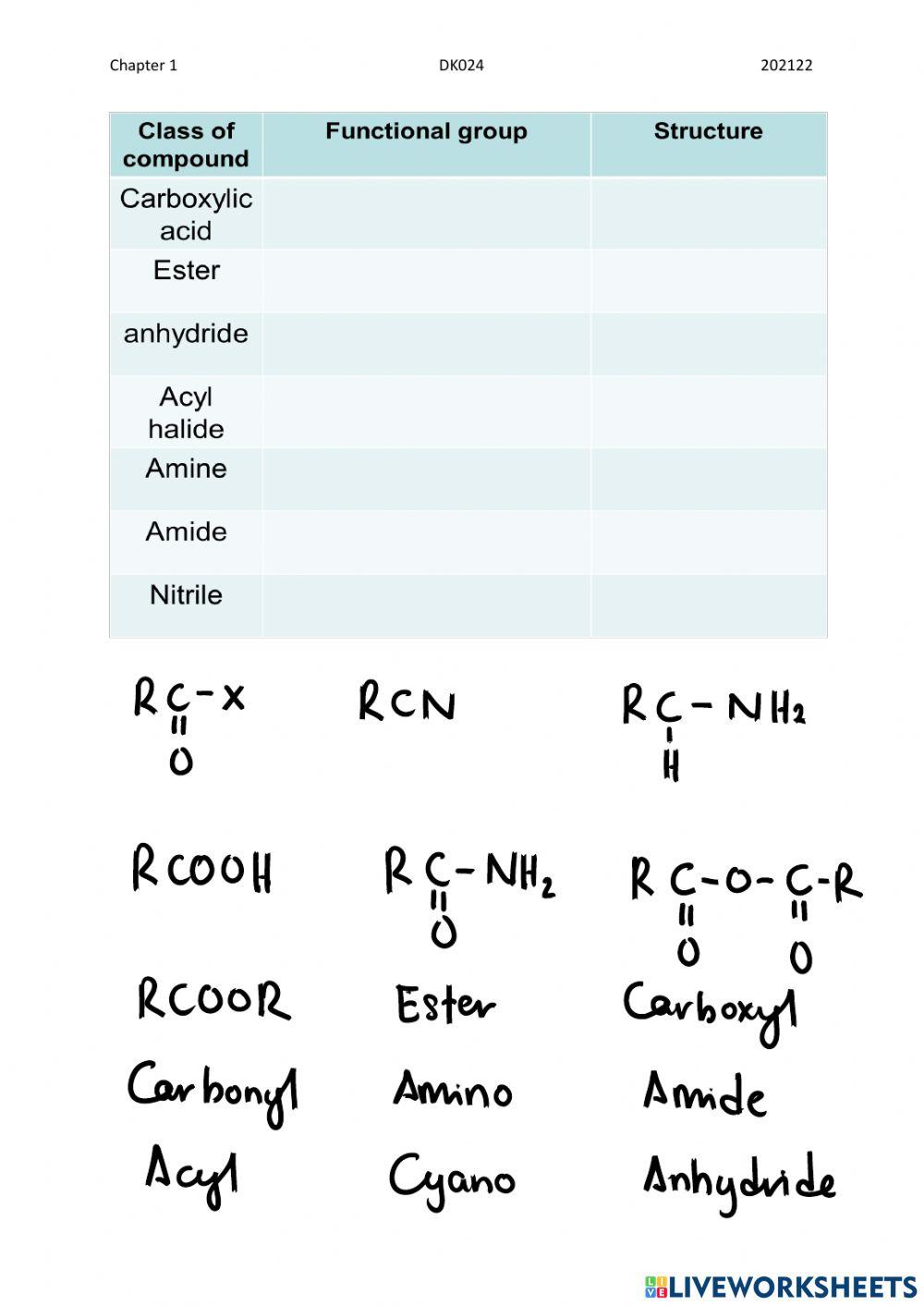 Class of compounds and Functional group