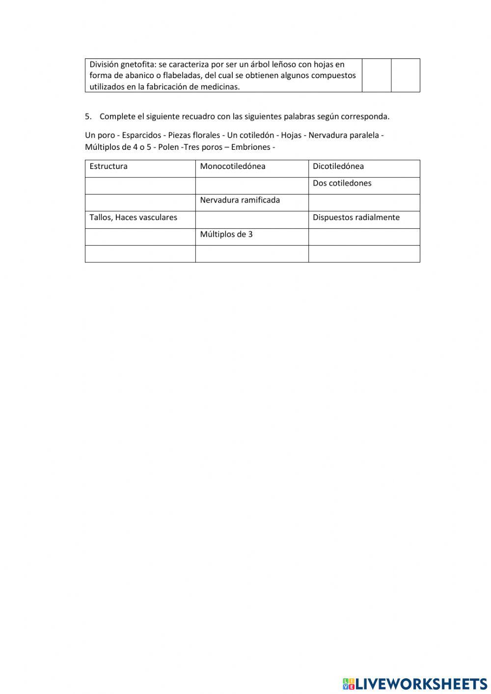 Las plantas con semilla