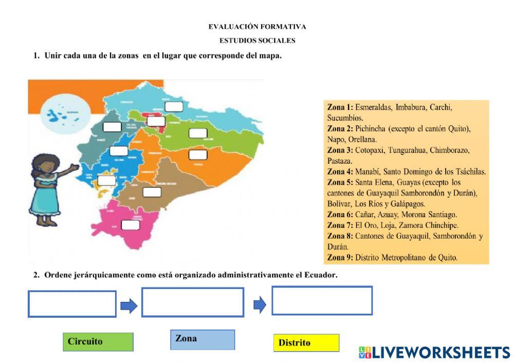 Organización administrativa del Ecuador