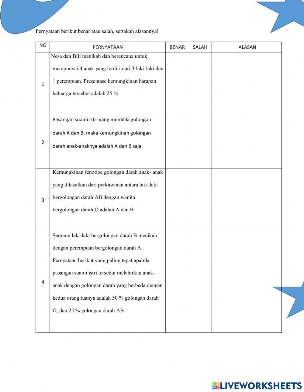 Hereditas pada manusia