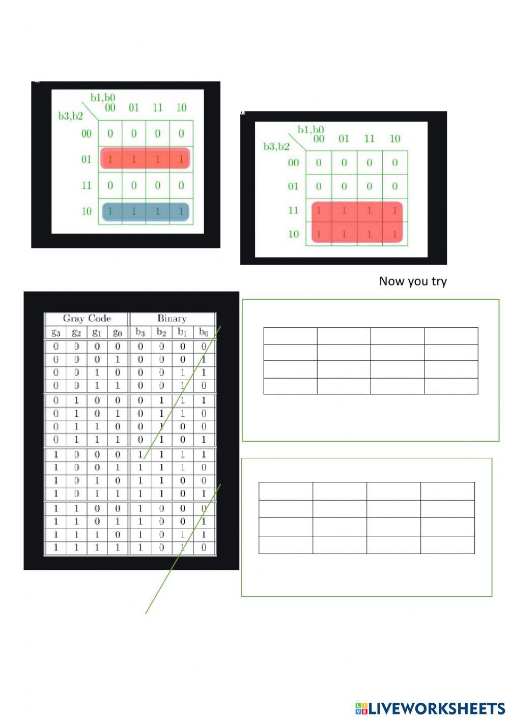 Code Converters – Binary to-from Gray Code
