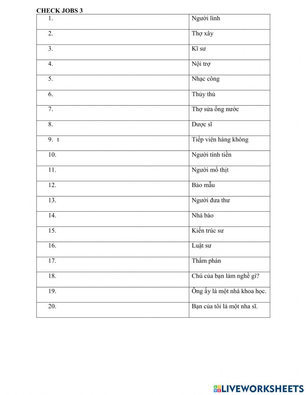 Check vocabulary jobs 3