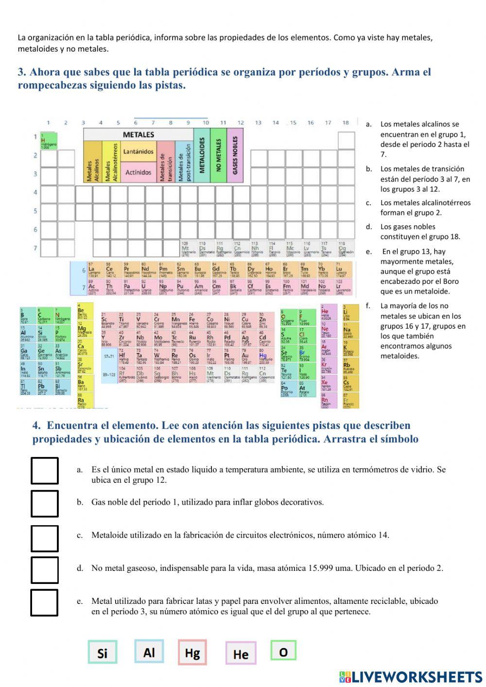 Conociendo la Tabla Periódica