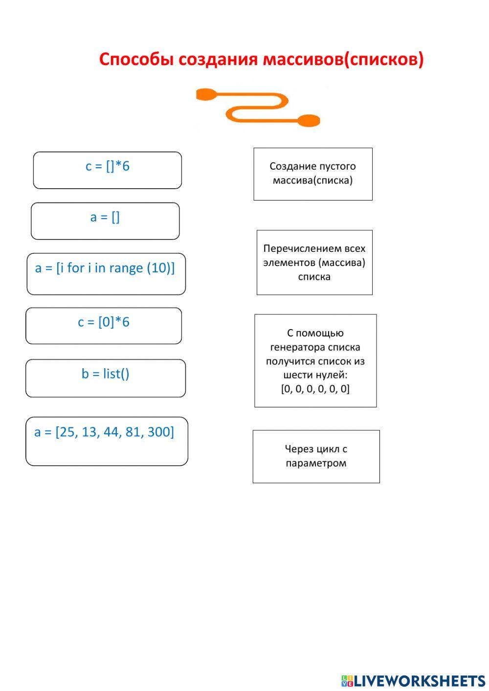 Способы создания массивов(списков)