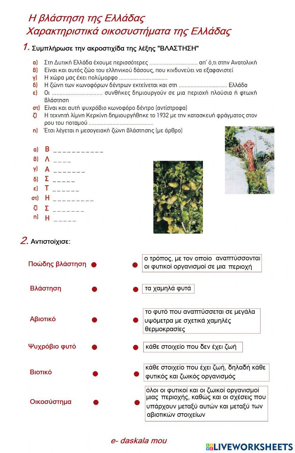 Βλάστηση και οικοσυστήματα της Ελλάδας