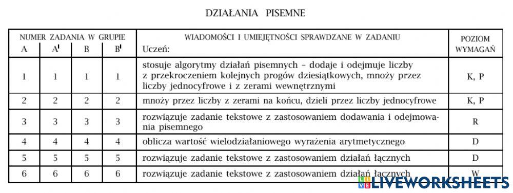 Geometria 4 Klasa Sprawdzian Online Matematyka klasa 4 Matematyka online exercise for | Live Worksheets