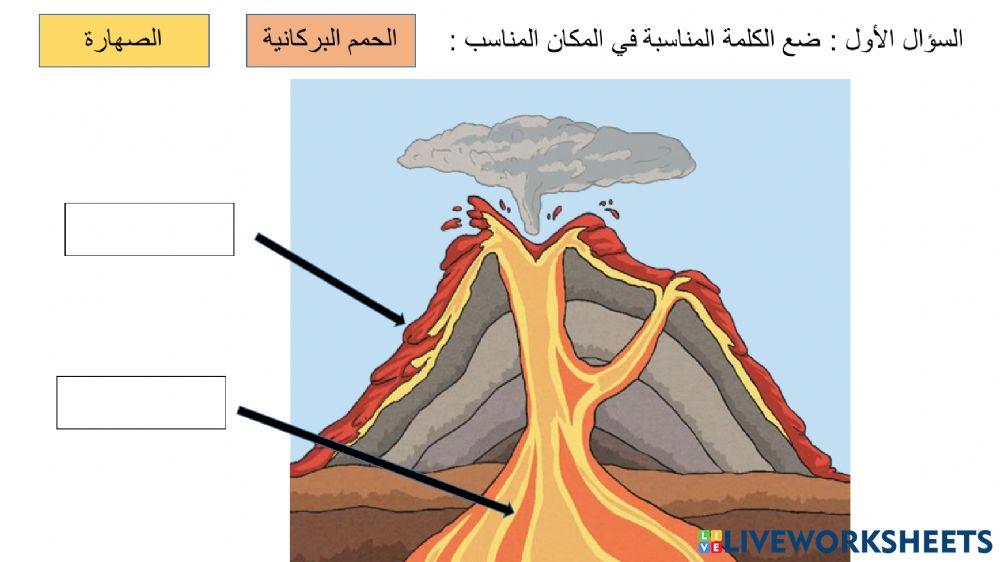 ورقة عمل البركان