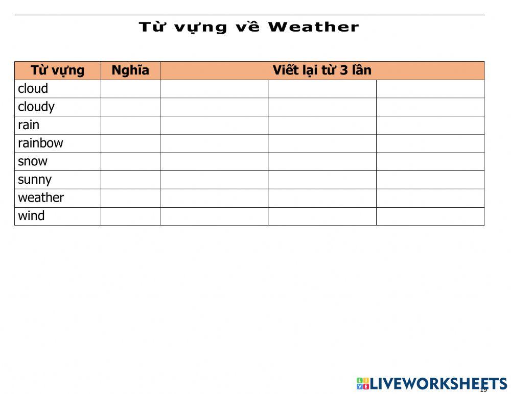 TV-M-Weather