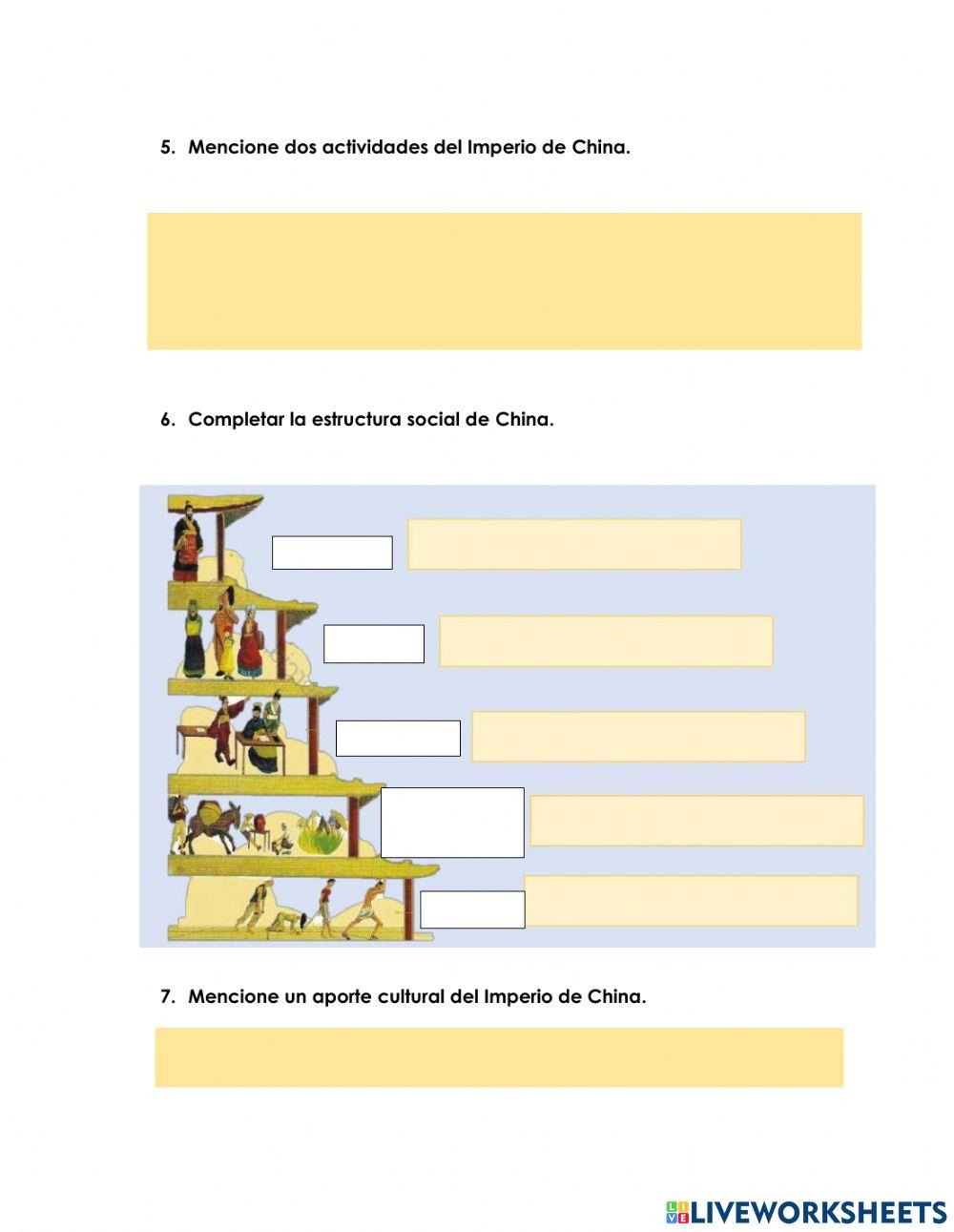 Evalución del Imperio de China
