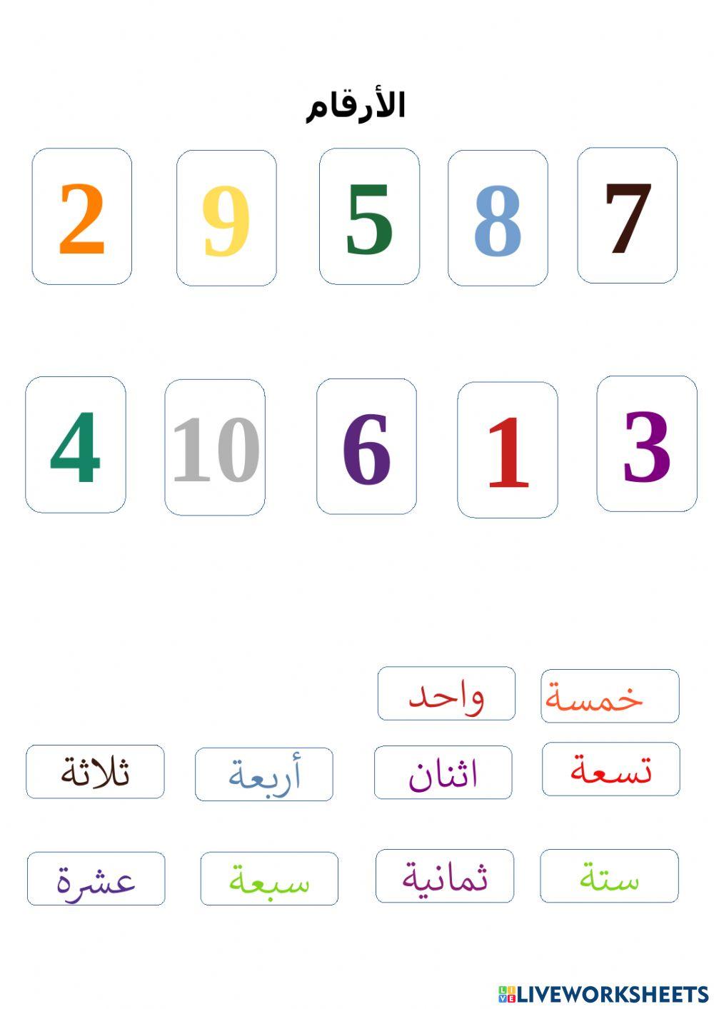 Les chiffres en arabe