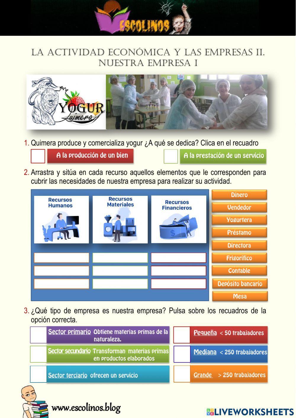 La actividad económica y las empresas II. Nuestra empresa I