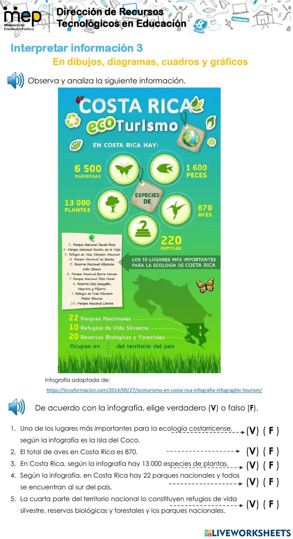 Interpretar información en diagramas, cuadros, dibujos y gráficos 3