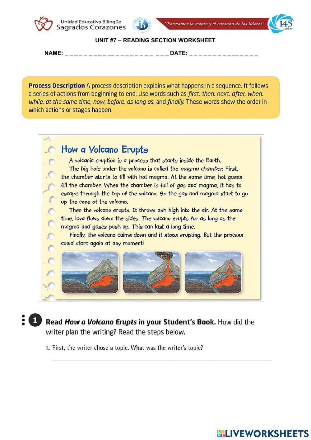 Process Description Worksheet