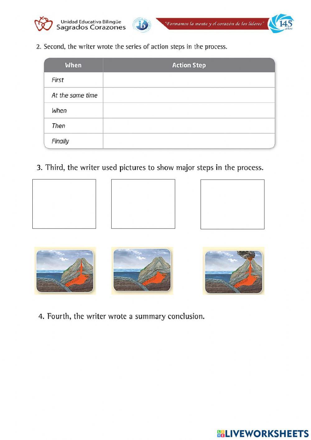 Process Description Worksheet
