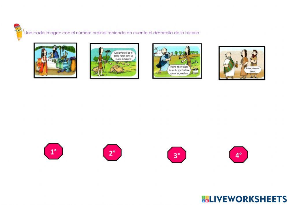 Parábola el hijo prodigo