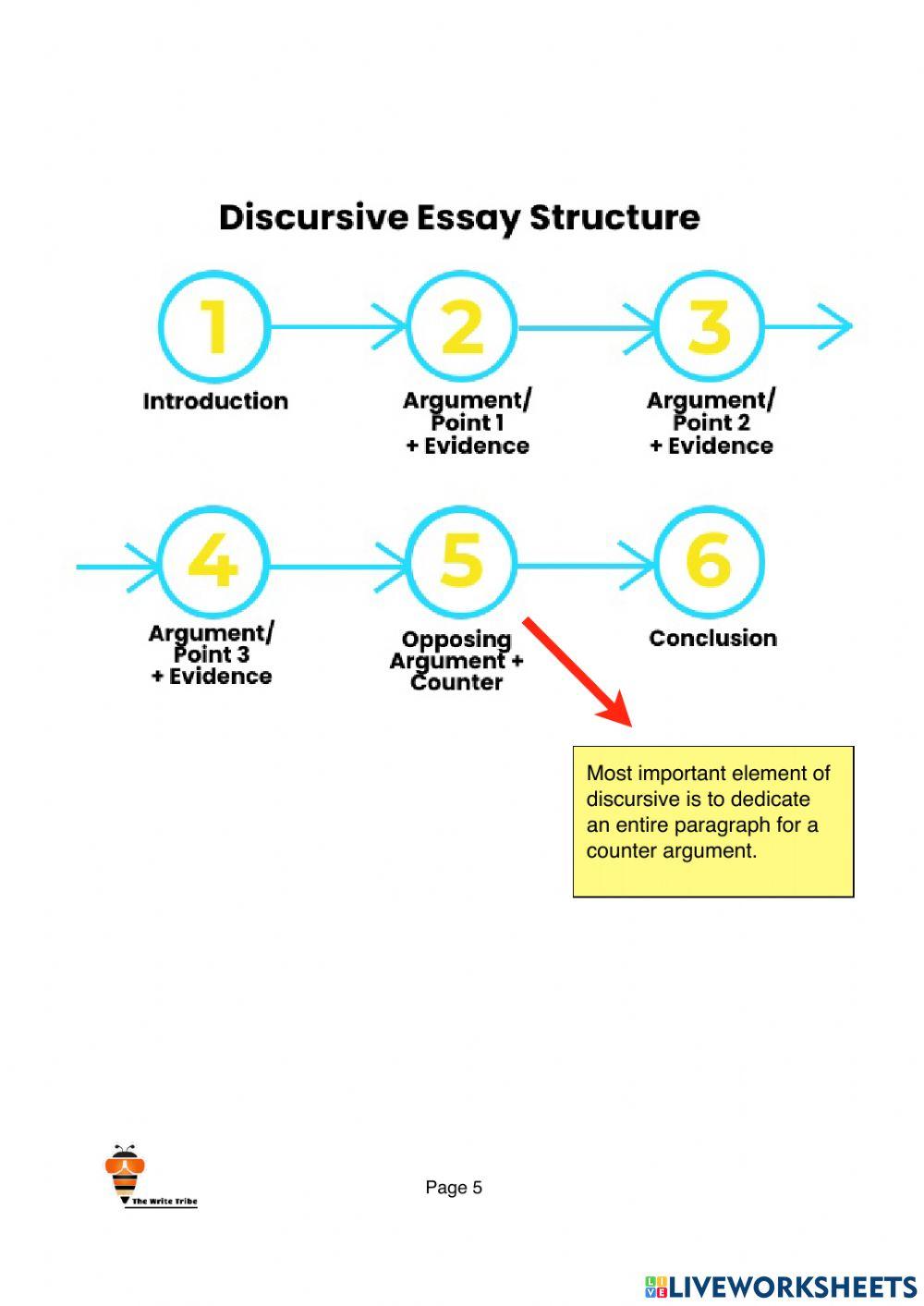 2022 Week 2 SEC-F part 1