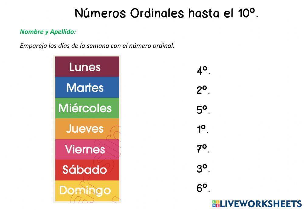 Números ordinales hasta el 10º.