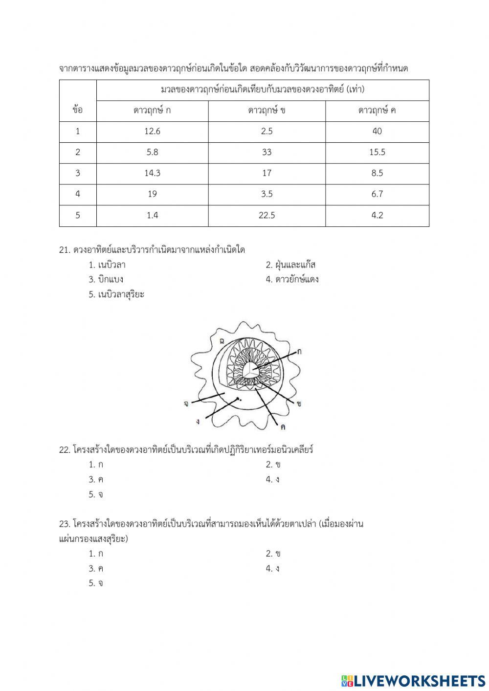 แบบทดสอบวัดผลกลางภาครายวิชาวิทยาศาสตร์โลก และอวกาศ (ว33162)