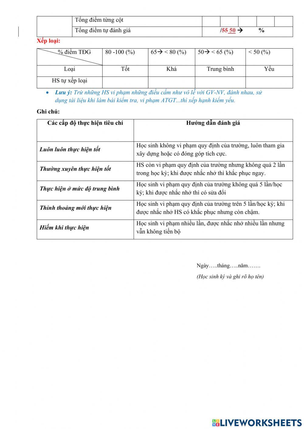 Tu danh gia hk cua hs lop 11a