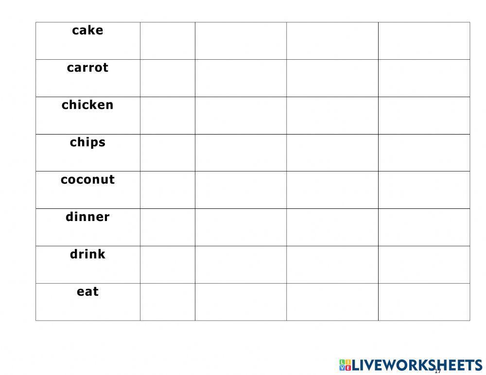 TV-S- Food and drink