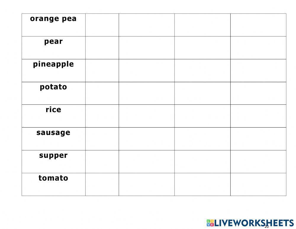 TV-S- Food and drink