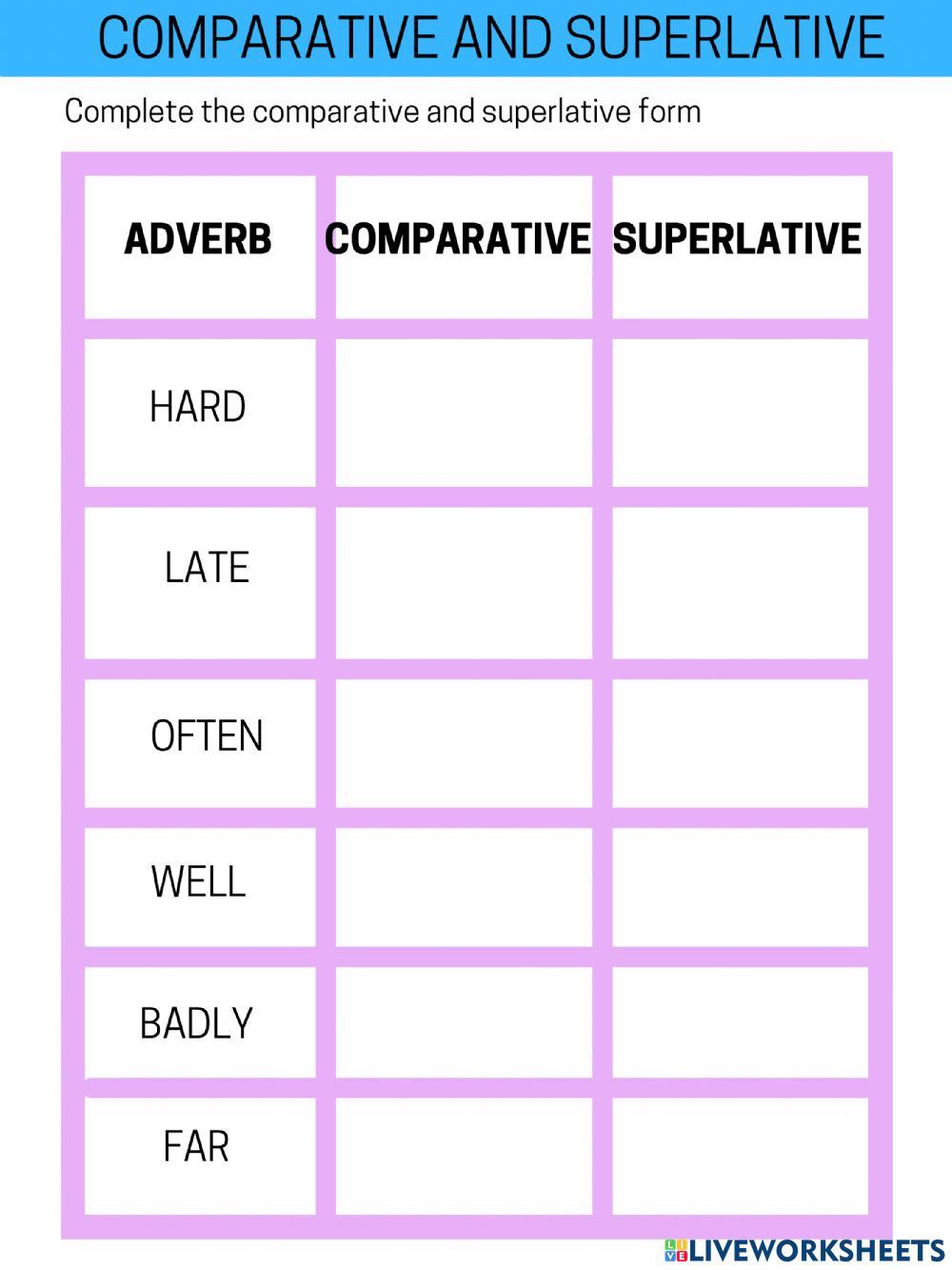 Comparative and superlative adverbs