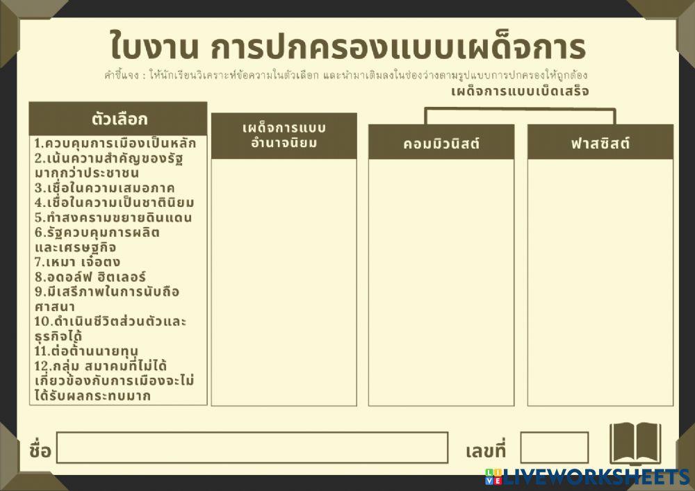 ระบอบการปกครองแบบเผด็จการ