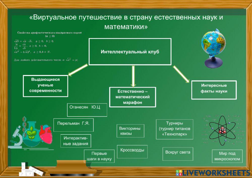 Интеллектуальный клуб