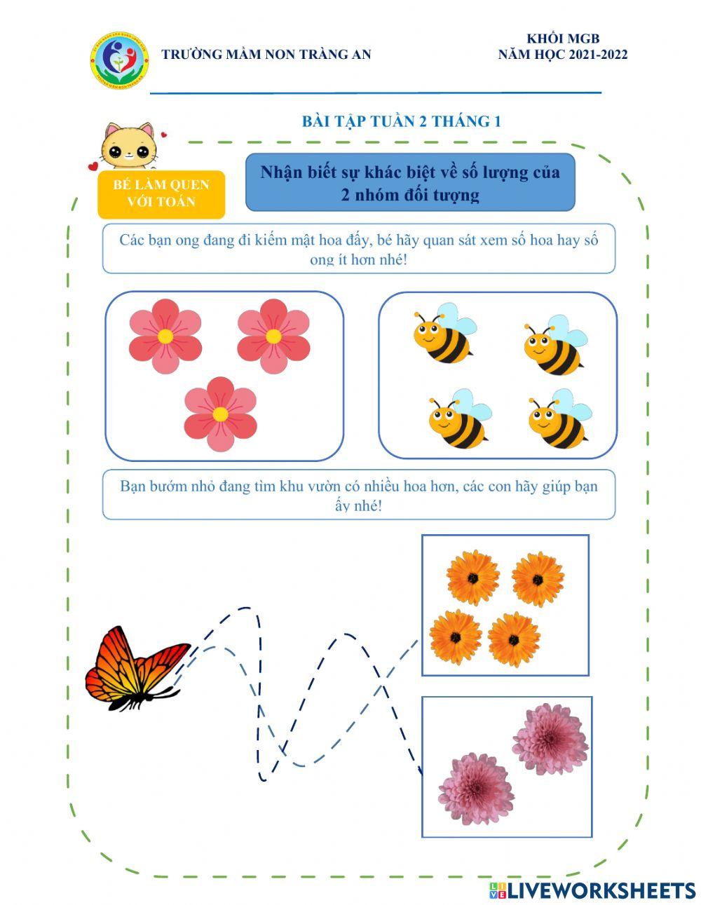 Nhận biết sự khác nhau rõ nét giữa 2 nhóm đối tượng