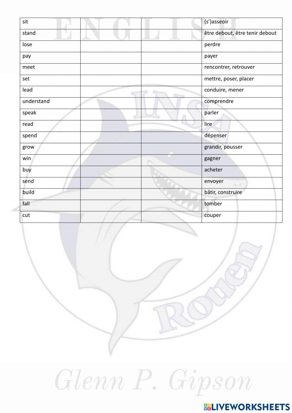 American English A1 Level Irregular Frequency Verbs