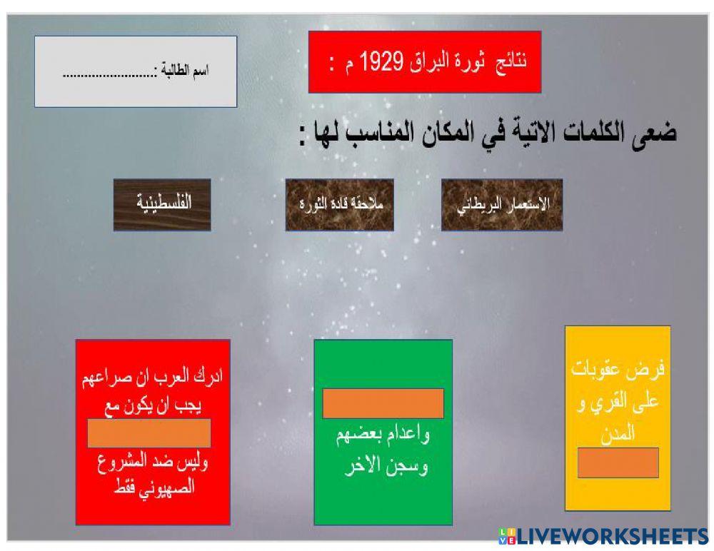 نتائج  ثورة البراق